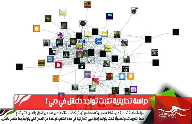 دراسة تحليلية تثبت تواجد داعش في دبي !