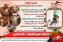 اختطاف "سميط الإمارات".. الانحدار الحرج