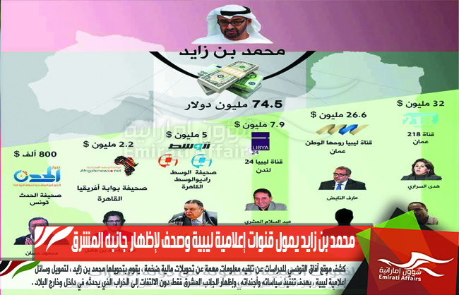 محمد بن زايد يمول قنوات إعلامية ليبية وصحف لإظهار جانبه المشرق