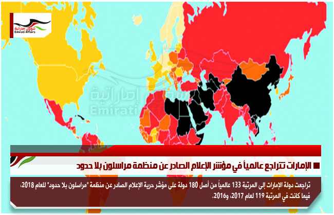 الإمارات تتراجع عالمياً في مؤشر الإعلام الصادر عن منظمة مراسلون بلا حدود
