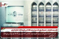 مصرف الإمارات: تراجع الأصول الأجنبية بنسبة 0.08 في الربع الثالث للعام الجاري