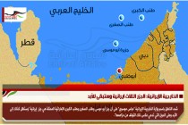 الخارجية الإيرانية: الجزر الثلاث ايرانية وستبقى للأبد