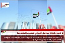 بلومبيرغ: المخاطر تهدّد قطاع الأعمال في الإمارات بعد 10 سنوات نمواً
