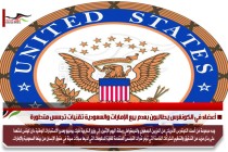 أعضاء في الكونغرس يطالبون بعدم بيع الإمارات والسعودية تقنيات تجسس متطورة