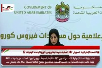 الصحة الإماراتية: تسجيل 387 اصابة جديدة بفايروس كورونا وعدد الوفيات 22