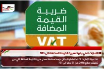 الامارات تنفي رفع تسعيرة القيمة المضافة الى 10%