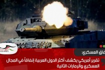 تقرير أمريكي يكشف أكثر الدول العربية إنفاقاً في المجال العسكري والإمارات الثانية