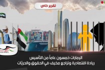 الإمارات خمسون عاماً من التأسيس ريادة اقتصادية وتراجع مخيف في الحقوق والحريّات