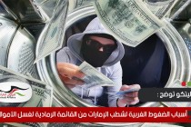 بوليتكو توضح أسباب الضغوط الغربية لشطب الإمارات من القائمة الرمادية لغسل الأموال