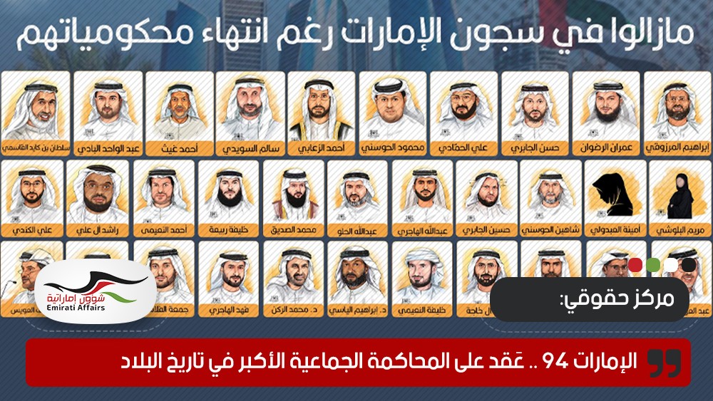 غالبيتهم أتموا مدة عقوبتهم.. أمنستي تطالب بضغط على الإمارات لإطلاق سراح "معتقلي 94"